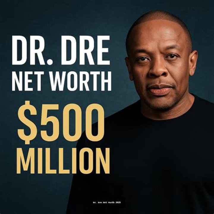 Dr Dre Height, Weight, Net Worth, Age, Birthday, Wikipedia, Who, Nationality, Biography